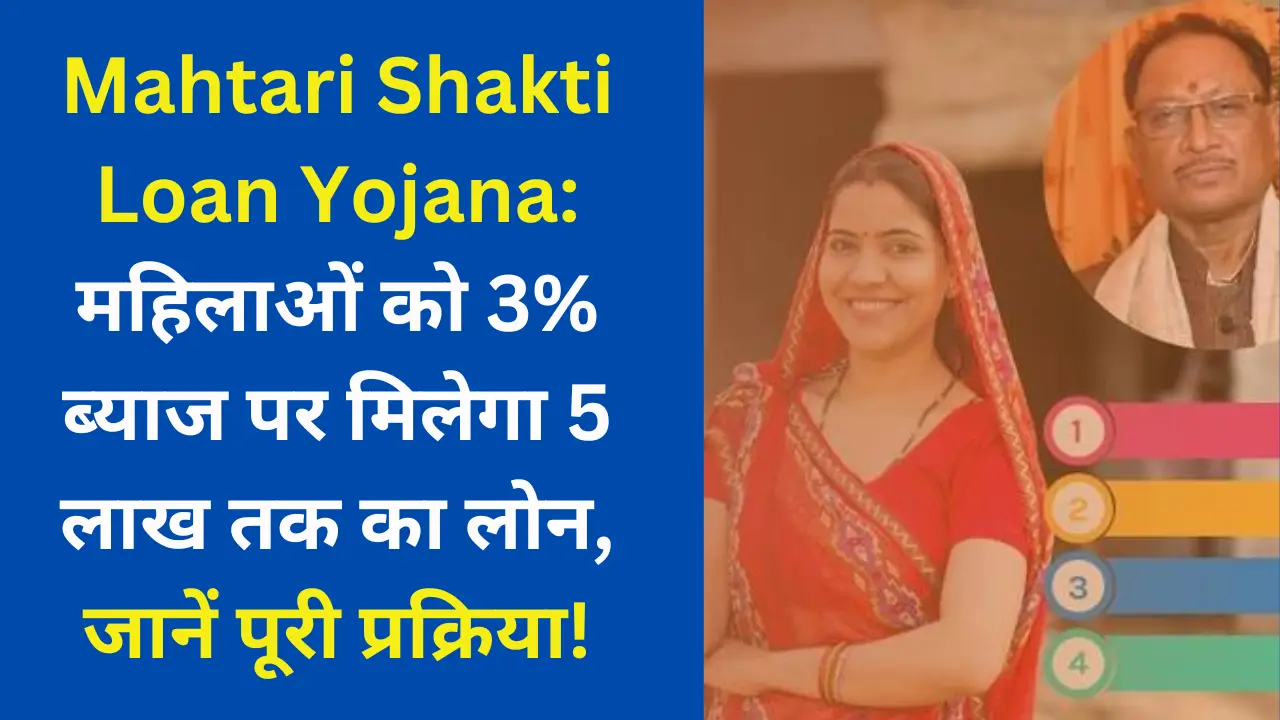 Mahtari Shakti Loan Yojana