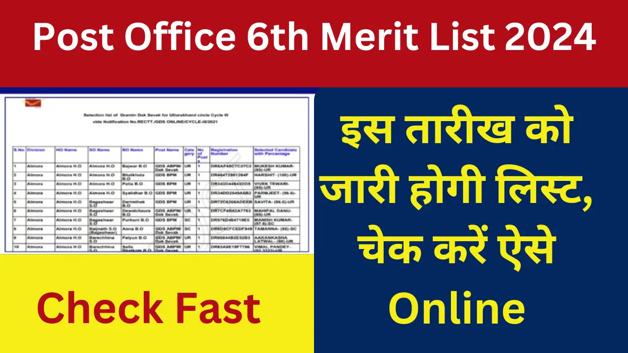 Post Office 6th Merit List 2024