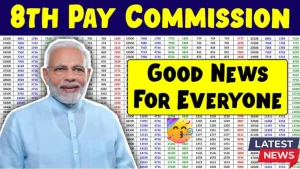 8th Pay Commission