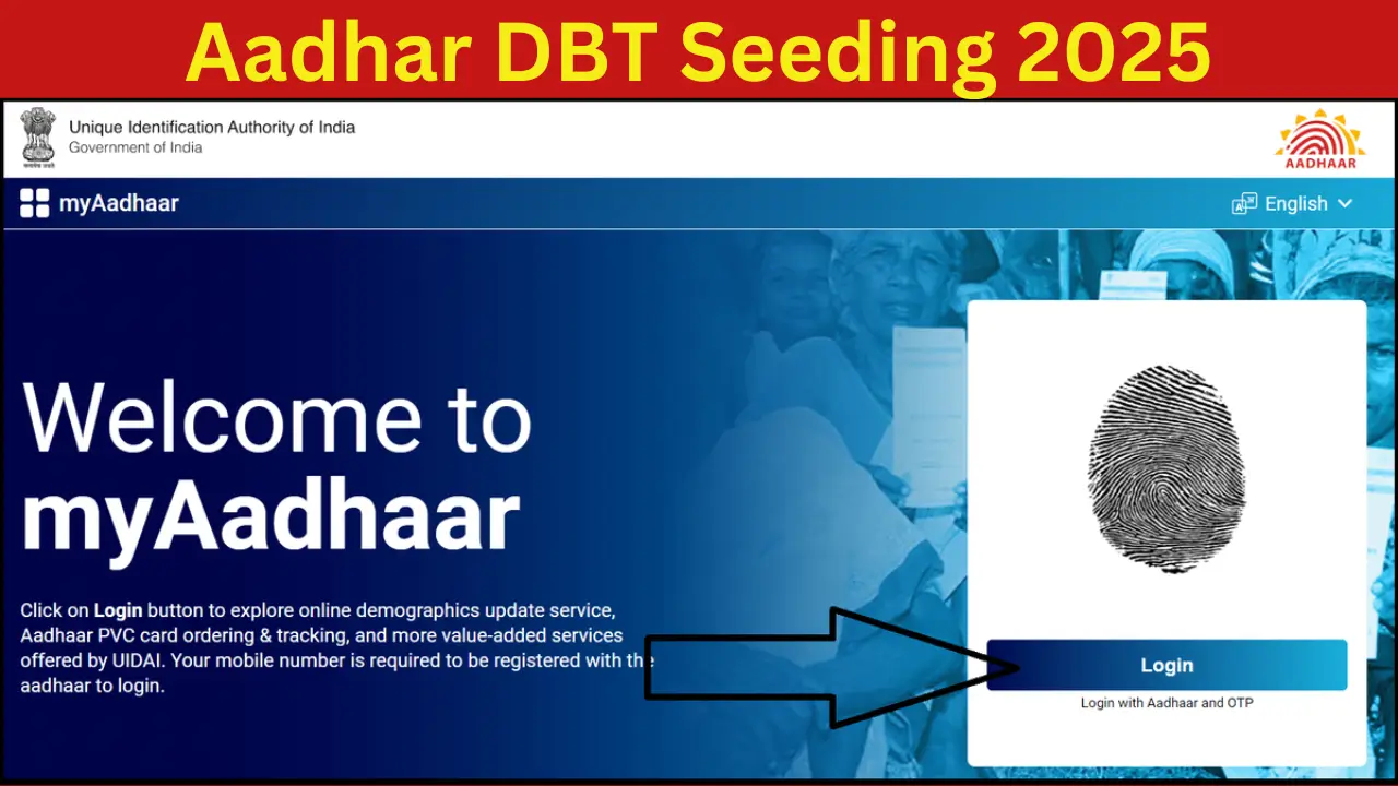 Aadhar DBT Seeding 2025