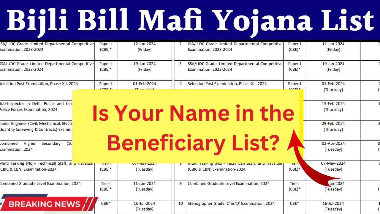 Bijli Bill Mafi Yojana