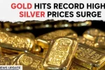 Gold and Silver Price Today