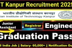 IIT Kanpur Recruitment