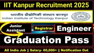 IIT Kanpur Recruitment