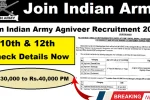 Indian Army Agniveer Recruitment 2025