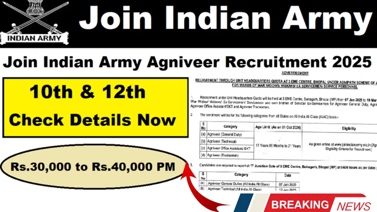 Indian Army Agniveer Recruitment 2025