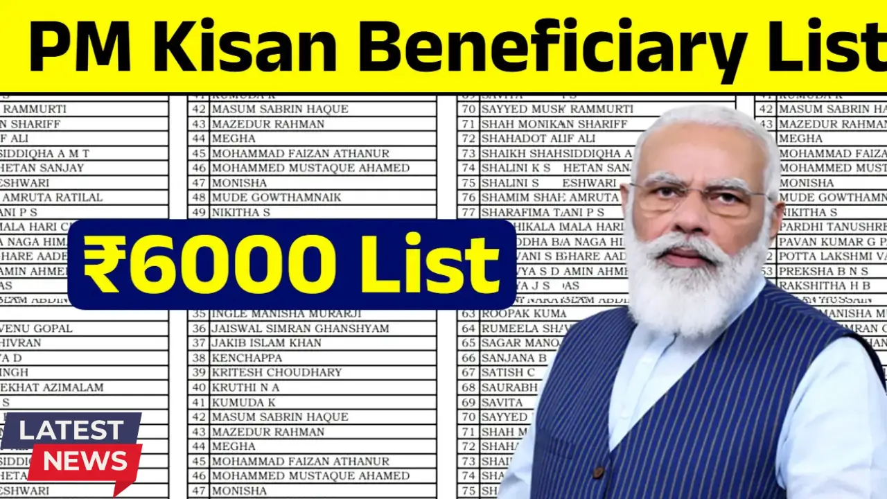 PM Kisan Yojana 2025